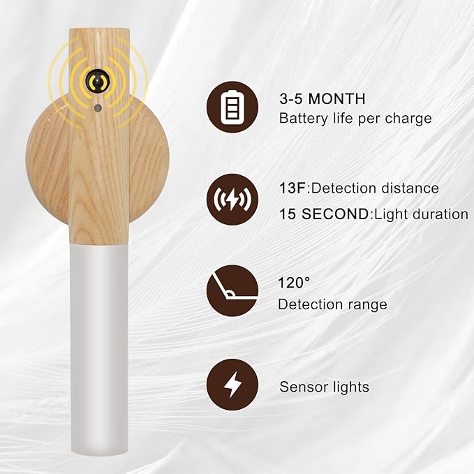 Motion Sensor Wall Sconces, Smart Portable Sensor Night Light Wood USB Rechargeable Magnetic Night Light (White Ash Wood 2PCS)