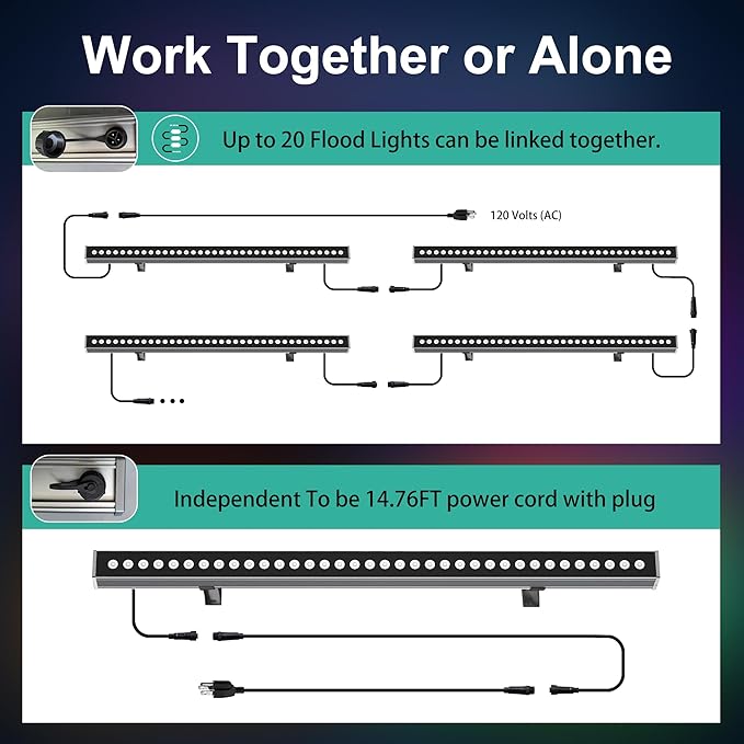Linkable RGBCW LED Wall Washer Light, IP65 Waterproof Color Changing Light Bar for Outdoor Wall Wash, 180W Dimmable Uplight with APP & RF Remote Control, Music Sync, Timer