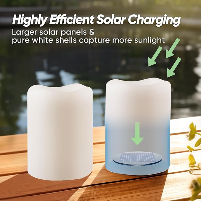 Homemory Solar Candles Outdoor Waterproof, Rechargeable Candles, Solar Powered Flameless Candles for Outdoor, Lanterns, Sensor Only, Dusk to Dawn, 3"x4", Set of 2