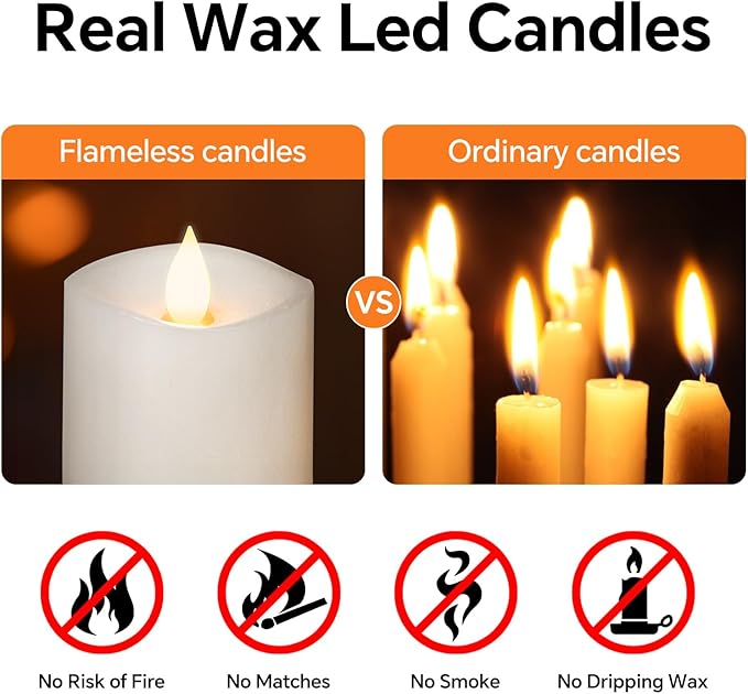 3x4 Flickering Flameless Candles Set of 3,Real Wax Pillar LED Battery Candles,with Timer,4 inch Flameless Candles with Remote,for Holiday Home Decor,White