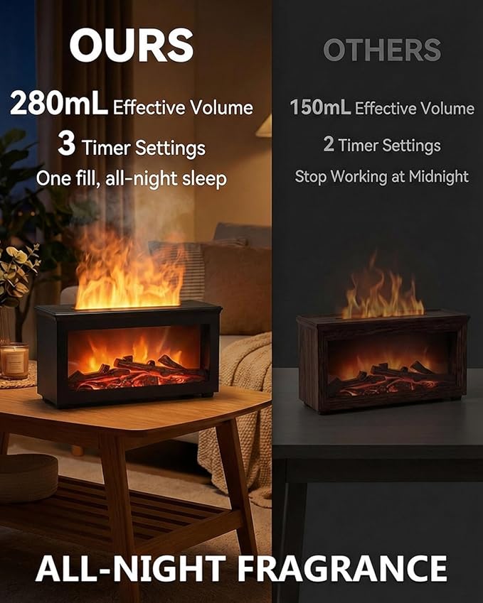 Essential Oil Diffuser, 7-Color Fireplace Fire Flame Aromatherapy Humidifier, 280ml Ultrasonic Aroma Diffuser Valentine's Day Gift with Time Sets and Remote Control for Bedroom Home Yoga Office