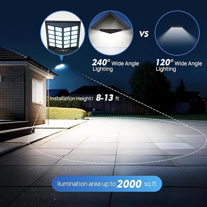 Solar Street Light with Remote, Waterproof Motion Sensor Flood Light, Dusk to Dawn Outdoor Security Lighting for Yard, Garden, Pathway (1 Pack)