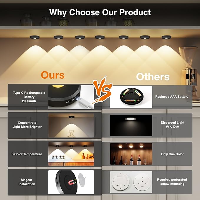 Puck Lights With Remote Control - Rechargeable, Wireless Under Cabinet Lighting, 2000mAh Battery Operated Tap Push Touch, Stick On for Counter, Shelf, Bookcase (Black, 3 Pcs)