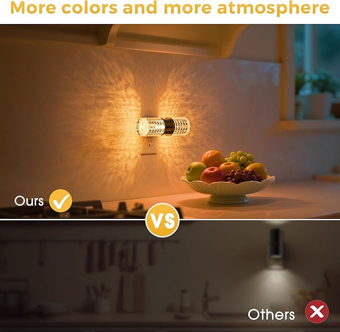 L LOHAS LED Night Light, Night Lights Plug into Wall, 10-Color RGB Change Nightlights,10/50/100LM Adjustable Automatic Nightlights Pulg in with Dusk to Dawn Sensor for Room Bathroom Hallway