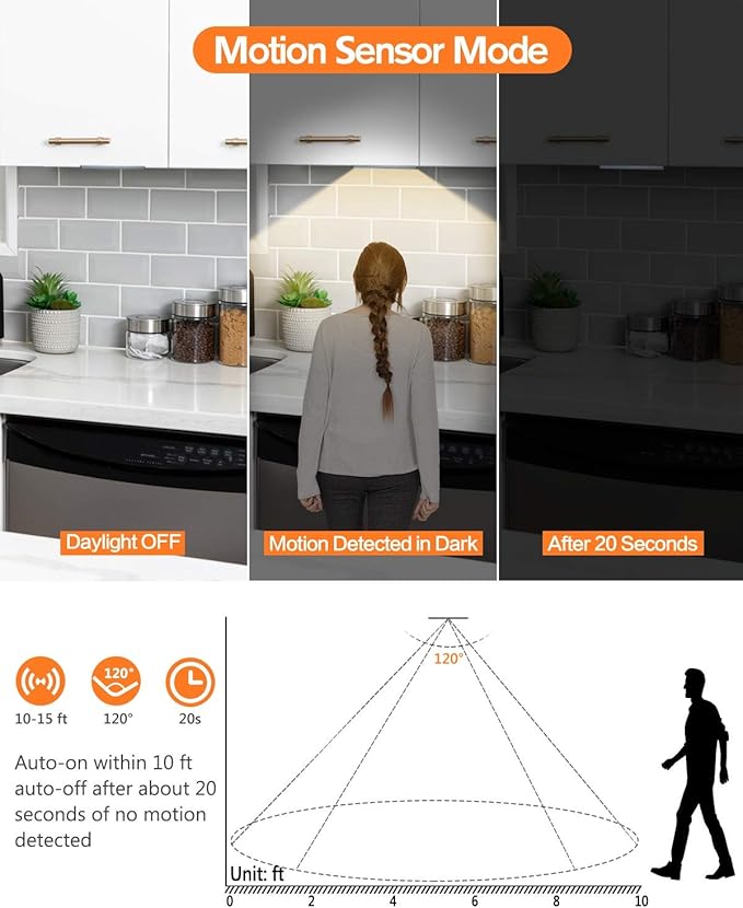 PRIORARE Motion Sensor Led Under Cabinet Lighting Wireless Cabinet Light Rechargeable, Closet Light 30Led Battery Operated for Kitchen, Closet