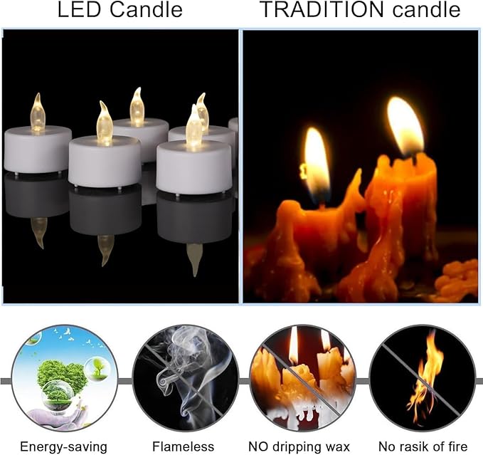 LED Tea Lights Candles- 200Pack Flameless Candles Realistic and Bright Flickering Long Lasting 200Hours for Holiday Celebration,Party, Home Decoration Warm White,Battery Operated