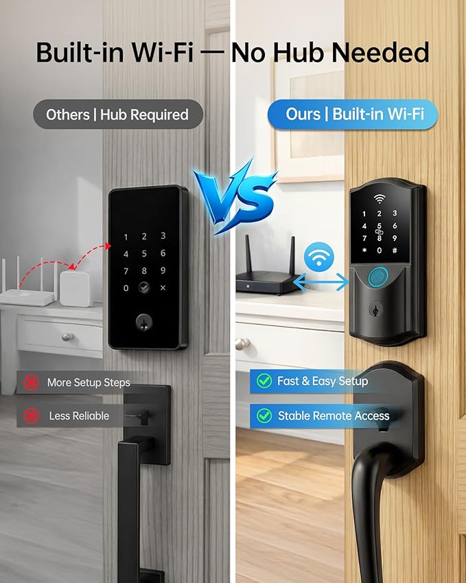 WiFi Smart Front Door Lock with Handle – Firstriver Fingerprint Keyless Entry Deadbolt Set with Digital Keypad, Built-in Wi-Fi App Remote Control & Auto Lock, Compatible with Alexa & Google Assistant
