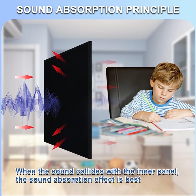 18 Pack Black Acoustic Panels 12"X12"X 0.4"Sound Absorbing Panel Wall Decoration Soundproof Wall Panels High-Density Sound Deadening Panels Acoustic Treatment Panel for Home Studio