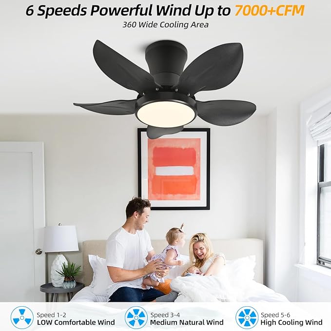 Ceiling Fans with Lights, Low Profile Ceiling Fan Light and Remote/APP Control, 6 Speeds Adjust, LED Dimmable 3 Color Changing, Modern Flush Mount Fandelier Ceiling Fan for Bedroom