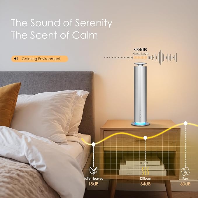 Waterless Essential Oil Diffuser, Long Lasting Aromatherapy Scent Diffuser for Home with Light Mode, 1500 Sq. Ft Coverage Quiet Oil Diffusers for Bedroom, Office, Included 5 Scent Oils(3.3OZ), Silver