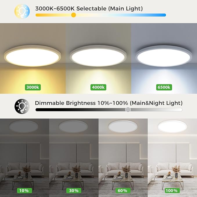 zemty 15 Inch LED Ceiling Light with Night Light 1800K, 3000K/4000K/6500K Dimmable Ceiling Light Fixtures with Remote Control, Low Profile Ceiling Lighting for Bedroom Living Room Kitchen-White