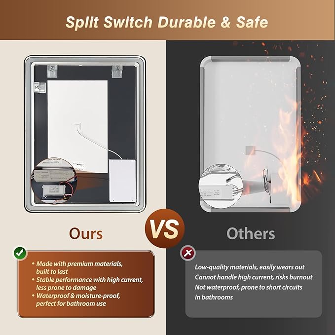 32x40 Inch LED Bathroom Mirror with Black Frame,Front and Backlit Vanity Mirror,Tempered Glass,Stepless Dimmable Wall Mirrors with Anti-Fog, 3 Colors, Memory, Waterproof, LED Smart Bathroom Mirror