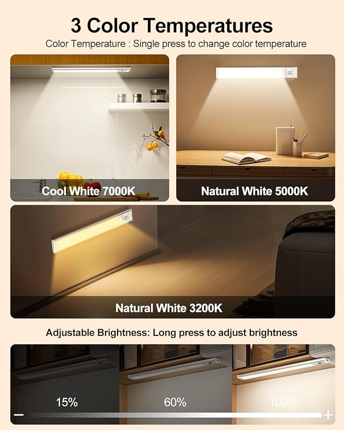 LED Under Cabinet Lighting | 2500mAh Motion Sensor Under Counter Lights for Kitchen | USB Rechargeable Cabinet Lighting Wireless Dimmable Night Light for Closet Wardrobe Cupboard Stairs, 2 Pack