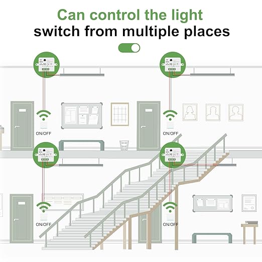 RGBZONE Wireless Light Switch and Receiver Kit, 100FT RF Range Remote Control, No Rewiring, AC85-240V Quick Create or Relocate On/Off Switches for Lamps (White)