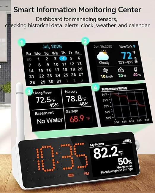 MOCREO WiFi Indoor Hygrometer Thermometer, 1640ft Long Monitor Range, Smart Remote Humidity Temperature Sensor with App Email Alert, 2-Year Free Data Export, for Room, Garage, Basements