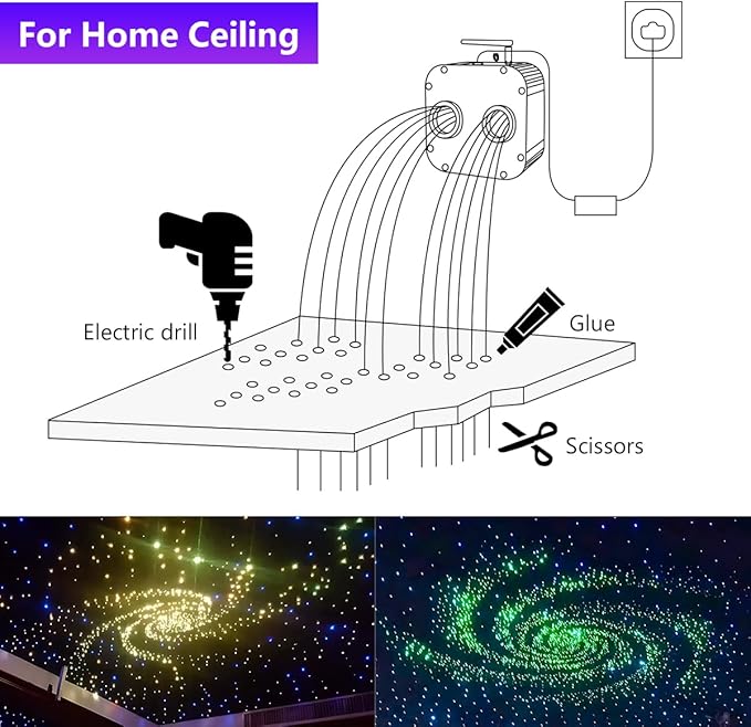AZIMOM Updated Dual Color 50W Twinkle Fiber Optic Starlight Kits 2000pcs*0.03in*16.4ft Fiber Strands Sound Activated Bluetooth/APP Remote Control Theater Ceiling Home Shop Lobby Roof Decor