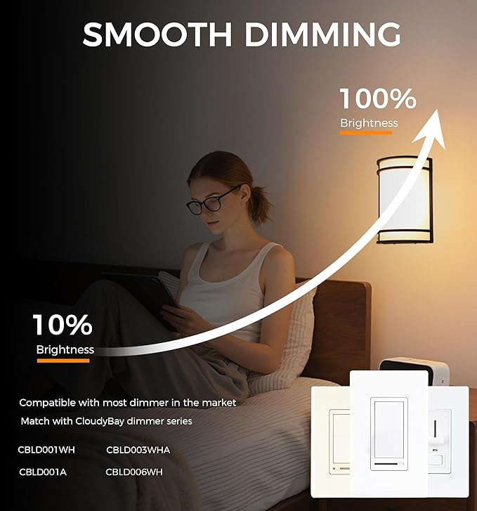 CLOUDY BAY LED 3 Color Indoor Wall Sconce, Wall Lighting,3000K/4000K/5000K Color Temperature Adjustable Wall Mount Light Fixture, 15W 120V Dimmable CRI 90+ LED Wall Light,Oil Rubbed Bronze