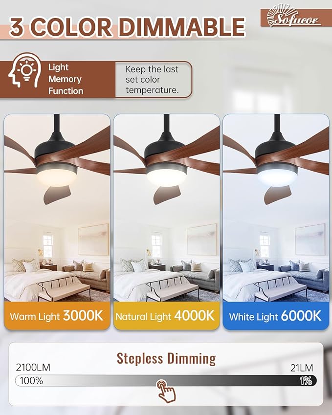 Sofucor 45 Inch Ceiling Fan with Lights and Remote, Indoor/Outdoor Ceiling Fan with Light 6-Speed 3 CCT 3-Timer, Low Profile Ceiling Fan 5 Blade Quiet DC Motor for Bedroom Living Room Patio