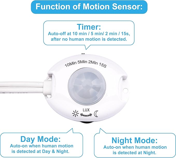 Motion Sensor Under Cabinet Lights, Plug in, Seamlessly Linkable, 6 Pcs 12 Inch Under Counter Lighting Bars for Kitchen, Closet, Gun Safe, Shelf, Display Case, LED 5000k Daylight
