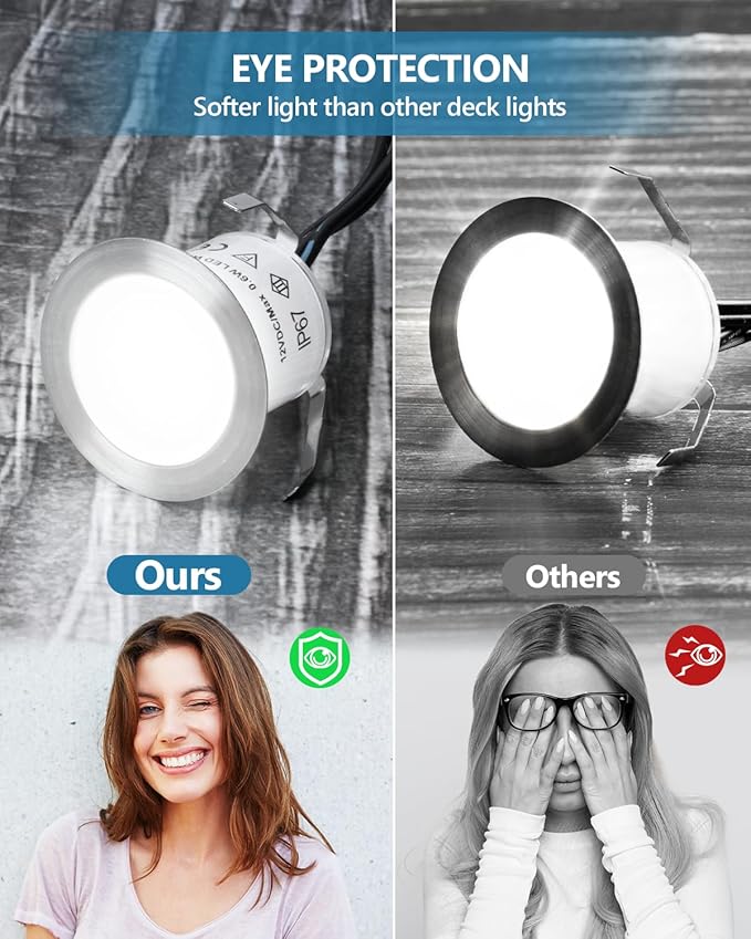 HIBOITEC Recessed LED Deck Light Kits 1Pack, 12V Low Voltage Landscape Lighting IP67 Waterproof Outdoor Step Stair Lights Warm White Deck Lighting for Garden Yard Steps Stair Patio Floor Decoration