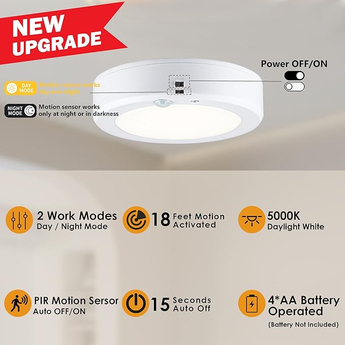 LIT-PaTH Battery Operated Motion Sensor Ceiling Light, 6.1inch 5000K Wireless Motion Light Indoor, 140 Lumens Battery Powered Cordless Lamps for Hallway Stair Laundry,2-Pack(Battery Not Included)
