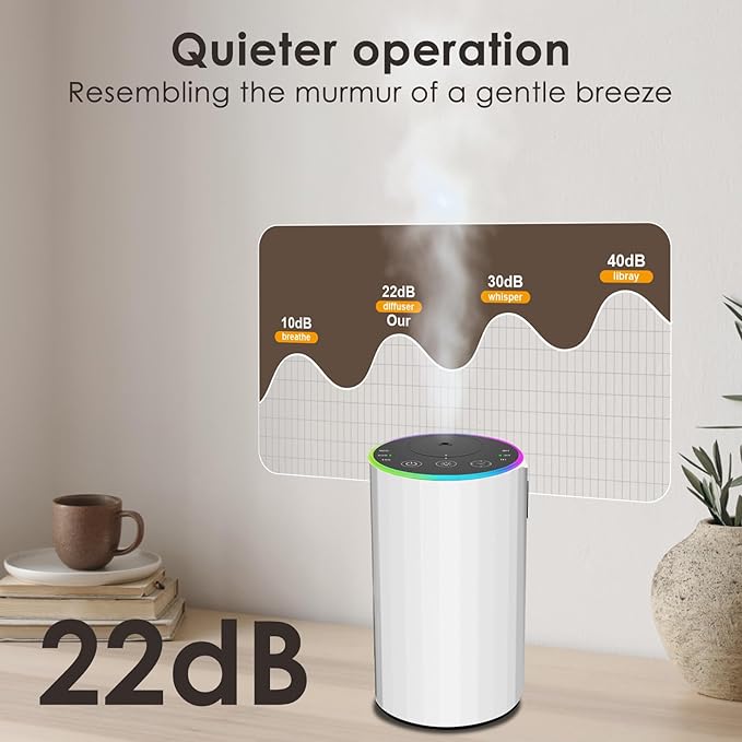 Waterless Essential Oil Diffuser, 7 Colors LED Light, Battery Powered Mini Scent Air Machine, Aromatherapy Mist Diffuser for Home Room Car Office，Black Aluminum Alloy (White)