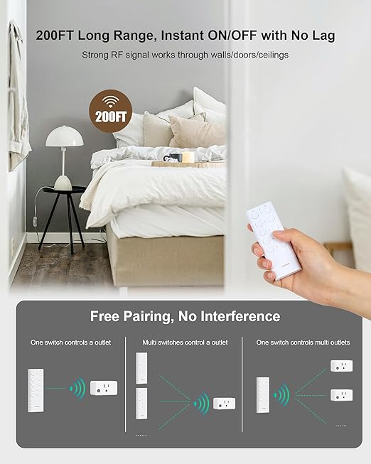 Remote Control Outlet, 200FT Long Range Wireless Light Switch, Mini Remote Outlet Plug, 15A/1875W High-Power for Lamps, Lights, Household Appliances, FCC & ETL Listed (5 Outlets + 2 Remotes)