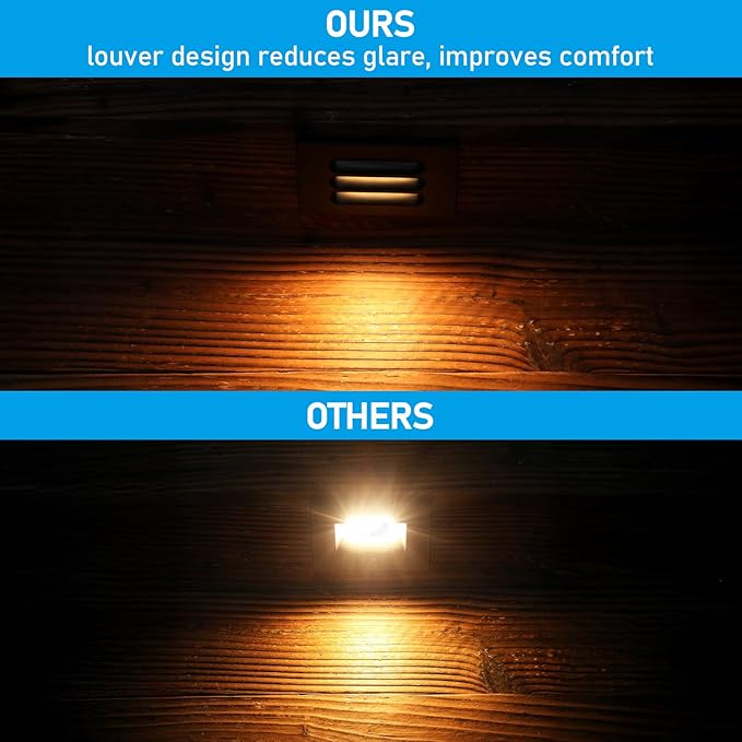 LEONLITE 12-Pack 5CCT 120V LED Step Lights, 3.5W Dimmable Horizontal Louvered Stair Lights Indoor Outdoor, Wet Location, CRI90, ETL, 2700K/3000K/3500K/4000K/5000K, Aluminum, Black
