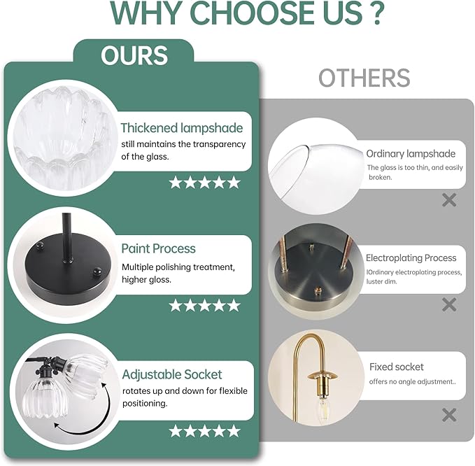 Vintage Battery Operated Wall Sconce with Transparent Tulip Glass Lampshade Rechargeable Battery Powered Black Wall Light with Remote Control for Bedside Bedroom Doorway