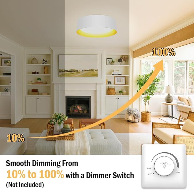 BrightHome Flush Mount Ceiling Light White, 25W LED Ceiling Light Fixture 250W Equivalent, CCT Adjustable 3000K 4000K 5000K, 13in Modern Dimmable Flush Mount Light Fixture for Bathroom Hallway
