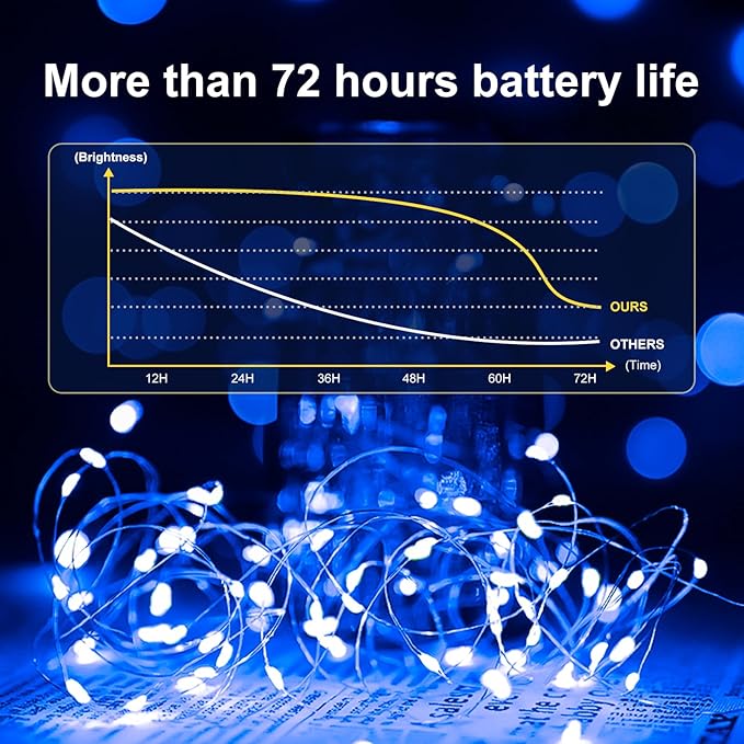12Pack Fairy Lights Battery Operated, 7ft 20 LED 3 Modes Speed Twinkle Mini String Lights Waterproof Silver Wire Firefly Starry Lights for Mason Jars Wedding Party Christmas Decorations