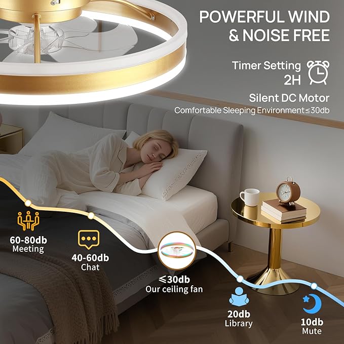 RGB Ceiling Fans with Lights, 20" Fandelier Low Profile Ceiling Fan with Light, Modern Flush Mount Ceiling Fan Light with Remote/APP Control, Bedroom Chandelier Fan Fixture for Indoor(Gold)