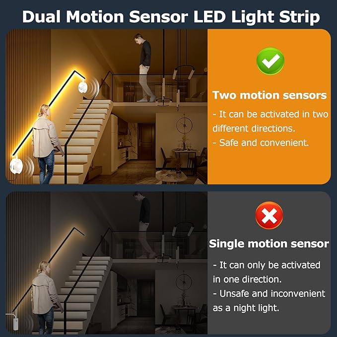 Under Bed Lights Dual Motion Sensor Light Indoor, 19.69Ft Warm White Motion Activated LED Strip Lights Two End Sensor, 12V Dimmable Motion Sensor LED Strip Night Light for Bedside Cabinet Stair Closet
