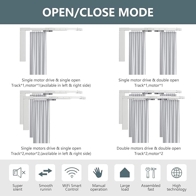 Smart Curtain Tracks WiFi Control by Phone, Support Voice Control for Alexa, Google Home, Tuya App Remote Automated Curtain Smart Curtains Opener Motorized Curtains Rods with Remote Control (125'')