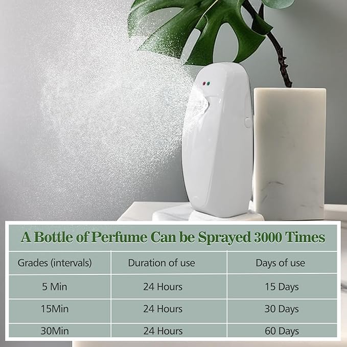 Automatic Air Freshener Dispenser 2-Pack,Histely Auto Air Freshener Spray Dispenser Wall Mounted or Free Standing Battery Powered w/Interval Spray Setting for Commercial & Home Use,No Drilling(White)
