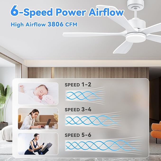 52 Inch Smart Ceiling Fans with Lights and remote,Eco-friendly wood ceiling fan Voice Control via WIFI Alexa App,Quiet DC Motor,Dimmable LED,Modern Ceiling Fan for Bedroom,Living Room,5 blade Fan