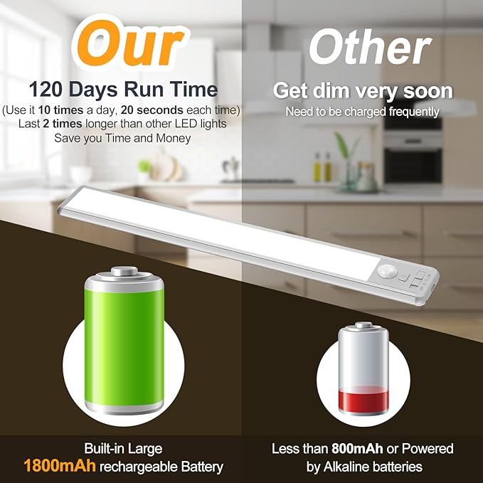 Motion Sensor Light Indoor, 80 LED Under Cabinet Lighting Battery Operated with 3 Color Temps, 1800mAh Rechargeable Closet Lights Wireless for Kitchen, Pantry, Stair (2 Pack)