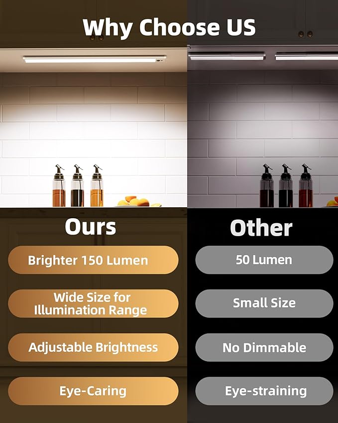 EZVALO Under Cabinet Lights, 14.5i'' Motion Sensor Light Indoor Dimmable, 4000mAh Rechargeable Closet Lights 3500K with Remote Control, Wireless Under Counter Light for Kitchen,Cabinet,Bedroom(4Pcs)