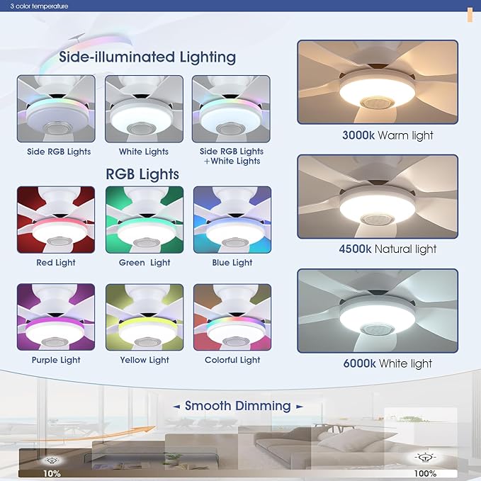 46" Ceiling Fans with RGB Lights Remote/APP Control, Flush Mount, 3 CCT Dimmable White Lights+RGB Ring Lights+Music Player, 5 Reversible Plastic Blades 6 Speeds for Party Bar, White