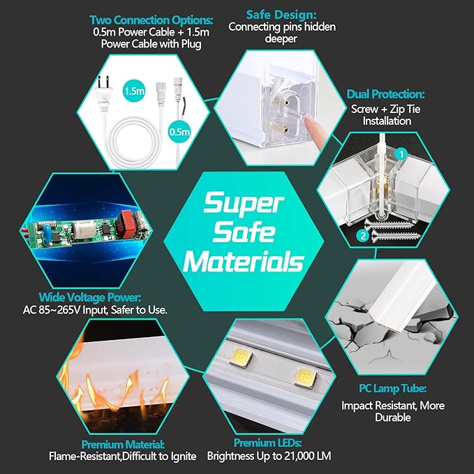Hexagon Garage Lights,192W 21000LM,5 Grids Hexagon Led Light,7000K Honeycomb Lights for Garage,malls,Basement,Gym