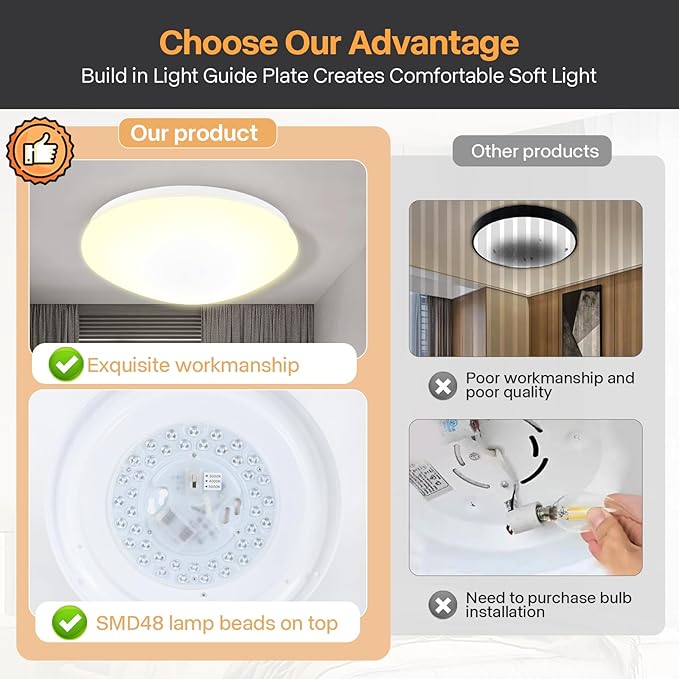 13 inch Flush Mount Ceiling Light, Dimmable LED Ceiling Fixture with 3 Color Temperatures (3000K/4000K/5000K), Ultra Thin Round Design for Kitchen, Bathroom, Bedroom, Hallway - ETL Certified