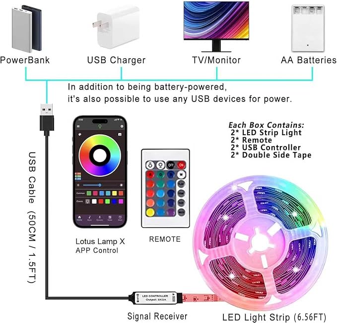 KIKO Battery Powered Led Strip Lights, 2x16.4Ft (32.8Ft),Two Sets of Strip Light with 4 AA Battery Box/USB RGB LED Lights, Remote and APP Control