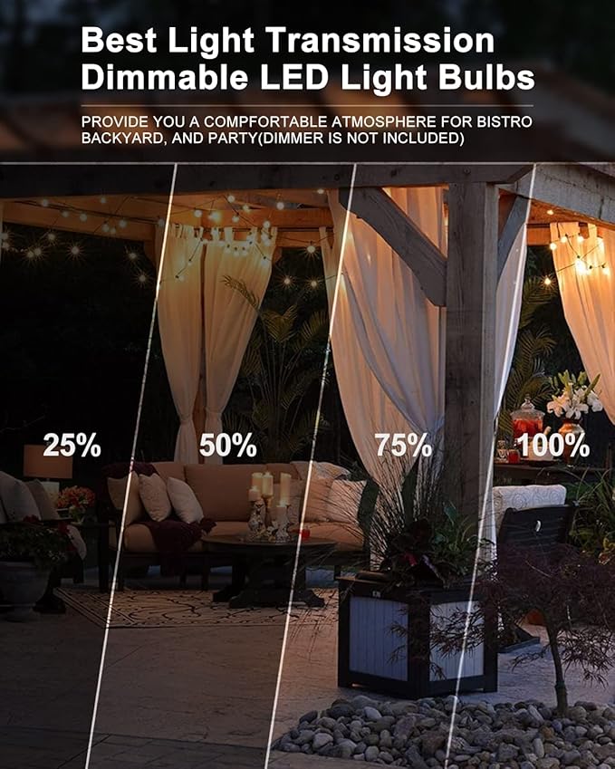 Lightdot 200 FT (2x100FT) Outdoor Led Patio Lights, ETL Listed Led String Lights with Shatterproof Edison Vitage Bulbs, Commercial Grade Hanging Light for Patio Cafe Bistro Backyard