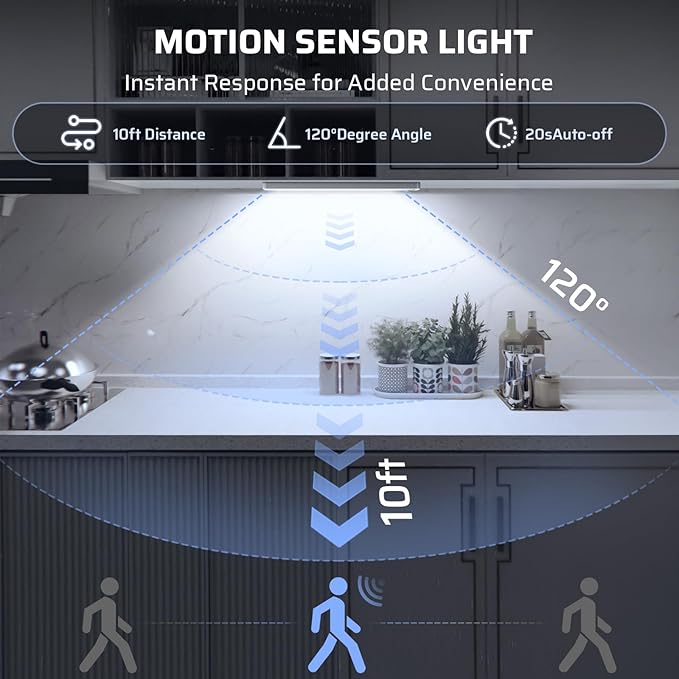 Under Cabinet Lighting Wireless LED Motion Sensor Magnetic Light 2200maAh Rechargeable Indoor Closet Lights for Kitchen, Stairs (2, Cool White, 10 Inch)