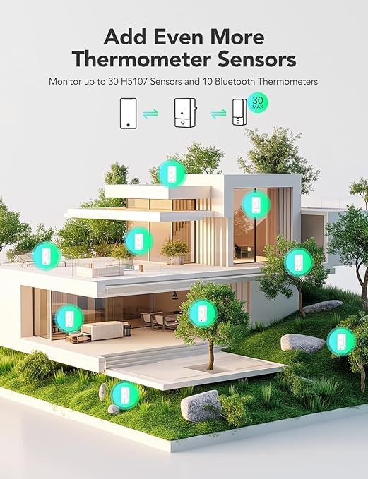 GoveeLife Outdoor Temperature and Humidity Sensor H5107 Replacement Kit (Does Not Support Bluetooth Connection; Requires Connection to 2.4GHz WiFi Gateway H5043 to Access Full Functionality)