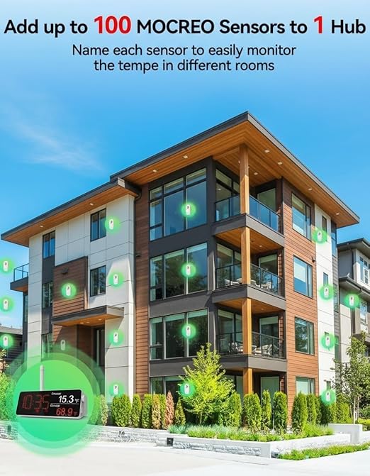 MOCREO WiFi Indoor Hygrometer Thermometer, 1640ft Long Monitor Range, Smart Remote Humidity Temperature Sensor with App Email Alert, 2-Year Free Data Export, for Room, Garage, Basements