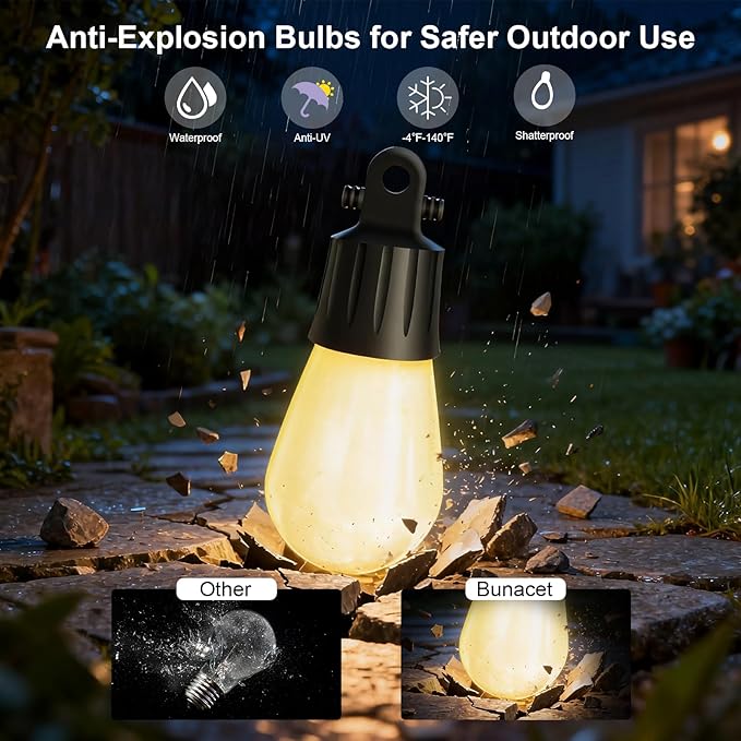 Outdoor String Lights 118FT（59FT*2 RGB +IC Color Changing Smart Patio Lights with Timer Remote &APP Control,IP65 Waterproof Shatterproof LED Lights for Backyard Balcony Garden Party Decor