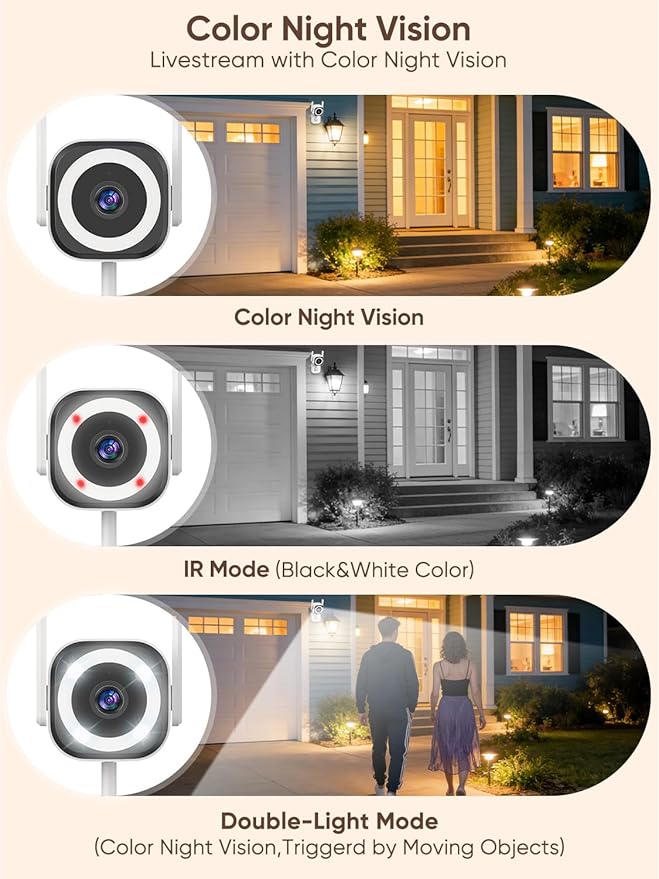 Dual-Antenna Stable 5G WiFi Cameras for Home Security,4X Zoom 2K Outdoor Indoor Security Camera,Baby/Pet Monitor wih Color Night Vision,Motion Detection,2-Way Talk,Siren,IP66,SD Card/Cloud