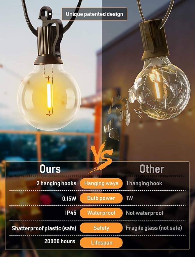 116FT Solar Lights Outdoor Waterproof with Remote, G40 Patio Lights with 50+2 LED Shatterproof Bulbs, 3 Lighting Modes, with Cable Ties, Hooks Hanging Lights for Backyard Party Decor, 2 Pack 58FT