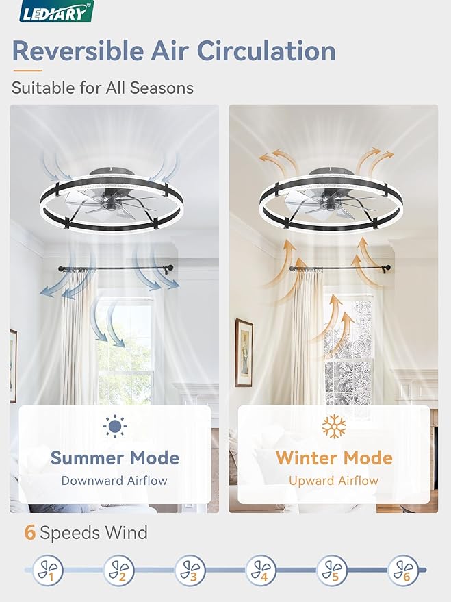 LEDIARY Ceiling Fans with Lights and Remote, 24'' Low Profile Ceiling Fan with Light, 3000-6000K Dimmable Fandelier Ceiling Fans, Modern Flush Mount Fan Light for Bedroom with 6 Wind Speeds- Black